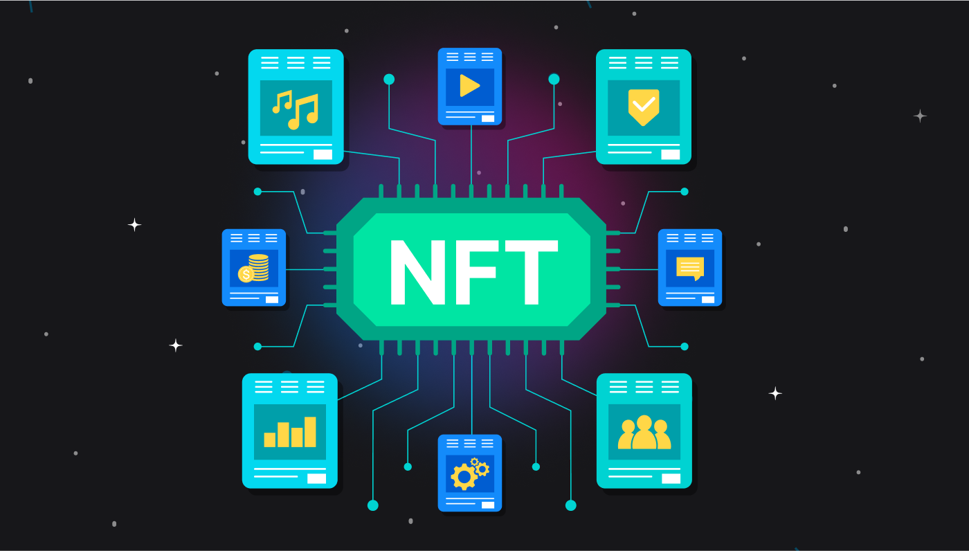 utility-based NFT’s